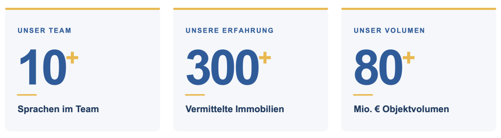 Bach Immobilien Frankfurt
